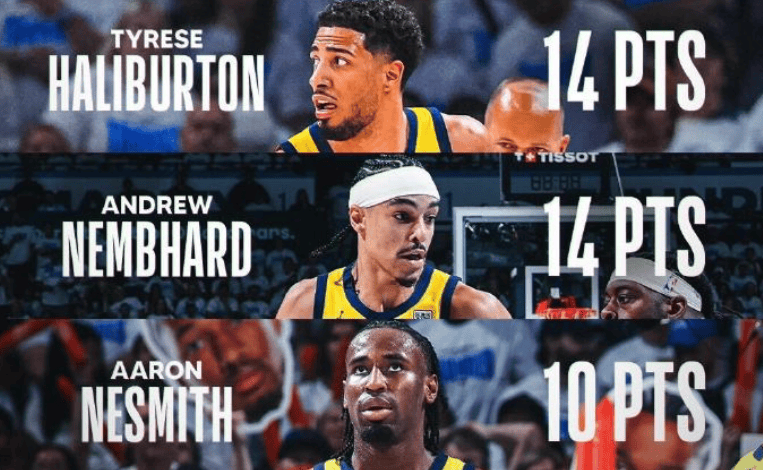 熊猫体育网站转折点！印第安纳步行者篮板制胜；法甲赛后攻防权衡；更衣室稳定；年轻球员得到机会的简单介绍