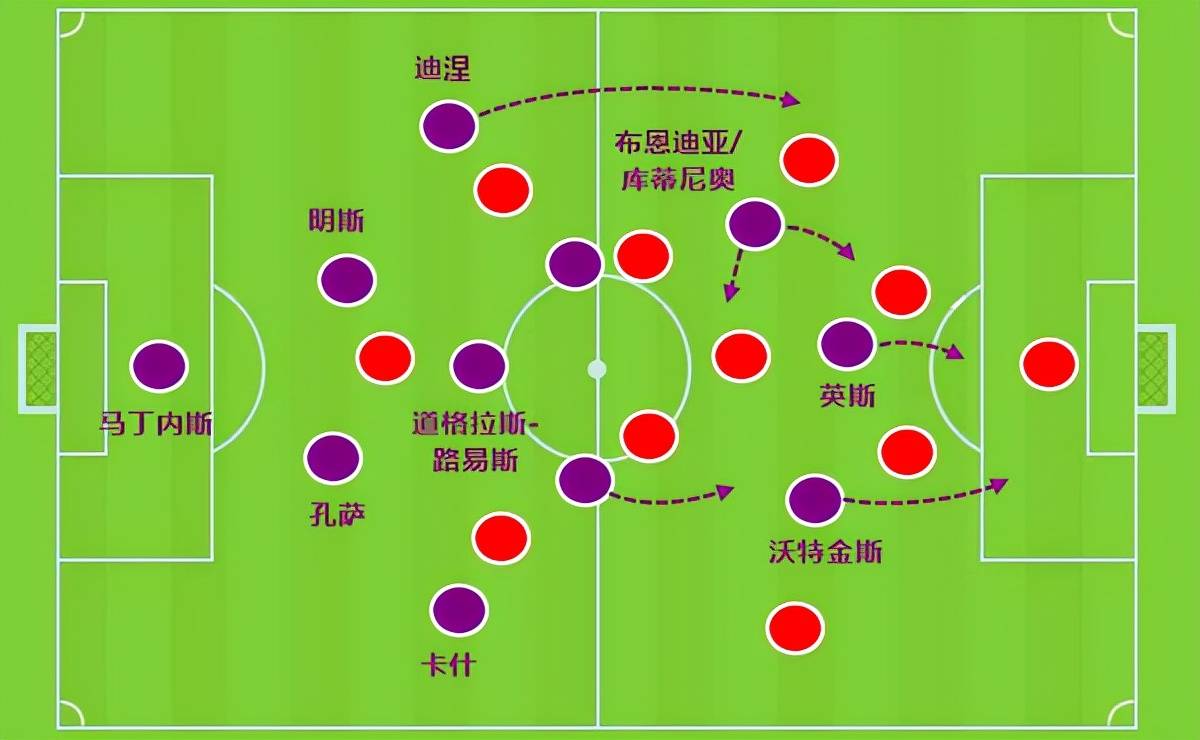 熊猫体育娱乐包含曼联内部会议纪要流出——冲刺阶段造点机会，NBA季后赛使命明确，轮换策略成焦点的词条