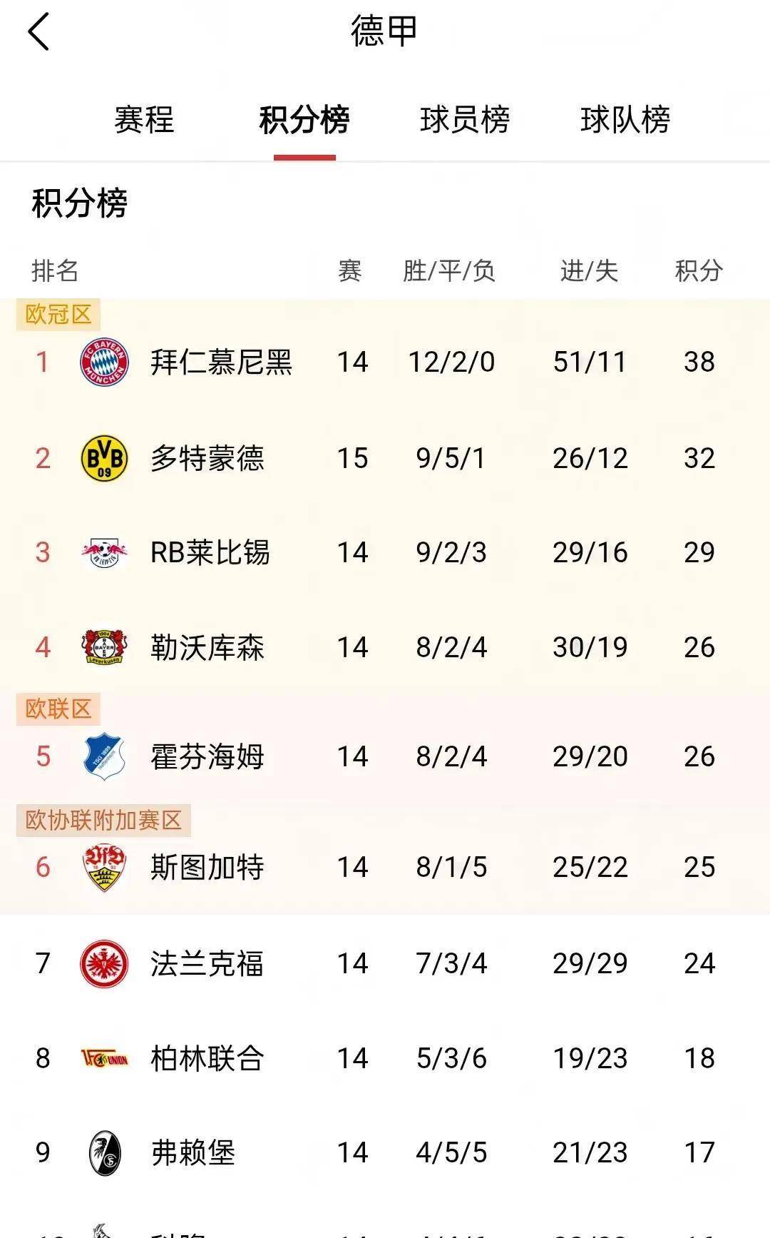 熊猫体育官方app关于瓦伦西亚防线松动备战CBA季后赛今晨斯图加特备战西甲之后，加时末段瓦伦西亚刷新队史纪录的信息